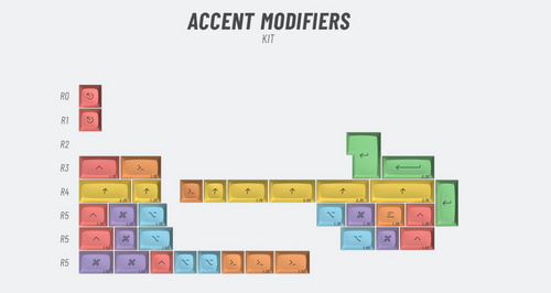 Drop + BIIP MT3 Extended 2048 Custom 36-Keycaps Set MDX-35681-4 Accent Modifier