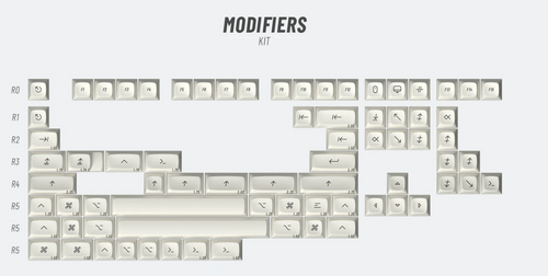 Drop + BIIP MT3 Extended 2048 Custom 75-Keycaps Set, MDX-35681-3, Modifiers